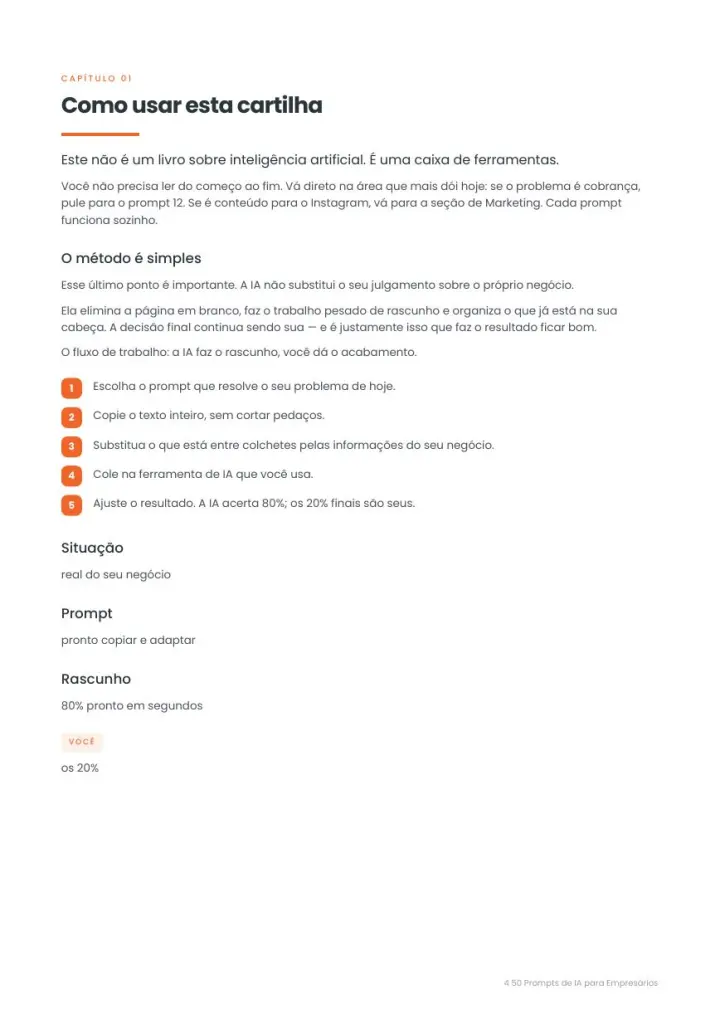 Página real da cartilha: o método em 5 passos